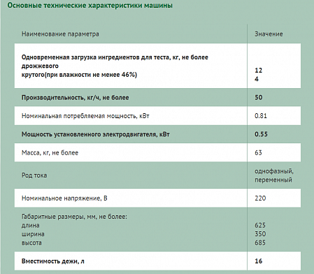 Тестомес спиральный Белторгмаш МТ-12