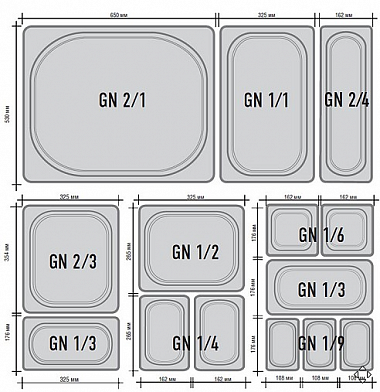 Гастроемкость Rosso GN 1/1-200