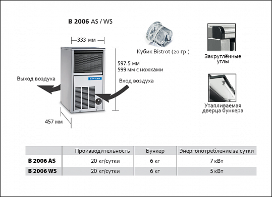 Льдогенератор кубикового льда BAR LINE B-M 2006 AS