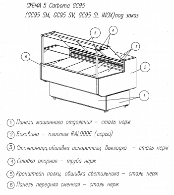 Холодильная витрина ВХСн-1,0 Carboma (GC95 SL 1,0-1)