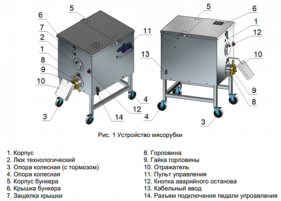Мясорубка электрическая Abat МЭП-1100