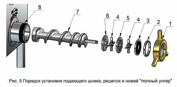 Мясорубка электрическая Abat МЭП-1100