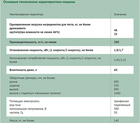 Тестомес спиральный Белторгмаш МТ-60