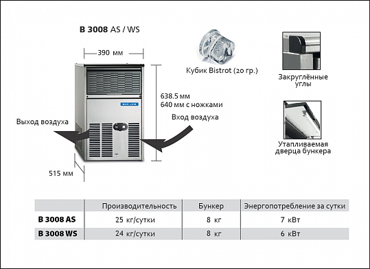 Льдогенератор кубикового льда BAR LINE B-M 3008 AS