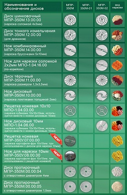 Машина протирочно-резательная Белторгмаш МПР-350М-02