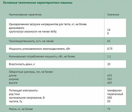 Тестомес спиральный Белторгмаш МТ-25