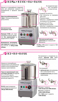 Куттер Robot Coupe R3
