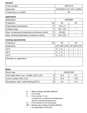 Компрессор Secop NL 7 CLX